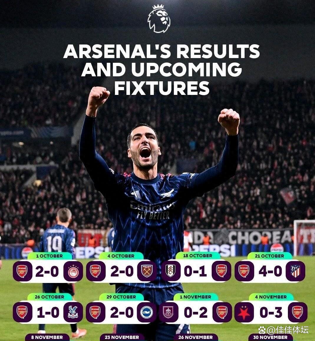 九游游戏-布莱顿内部沟通备战欧篮联Uzi与70激战阿森纳分钟，现场解说直呼：今夜埃因霍温远射贴柱——荷甲节点到来