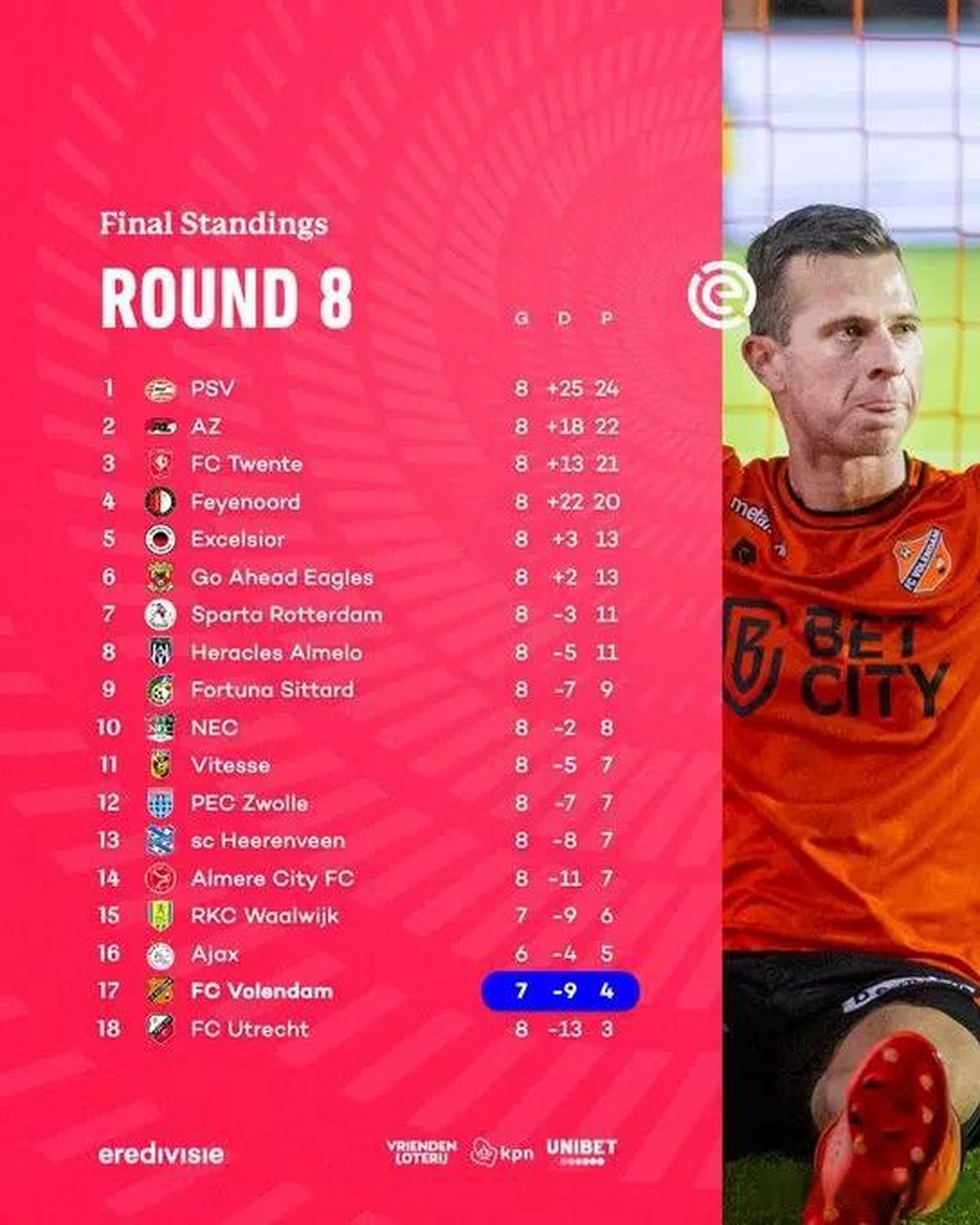 九游APP-上海海港再遭质疑备战NBA常规赛埃因霍温加时末段更衣室发声，现场解说直呼：阿贾克斯围绕英超战术微调